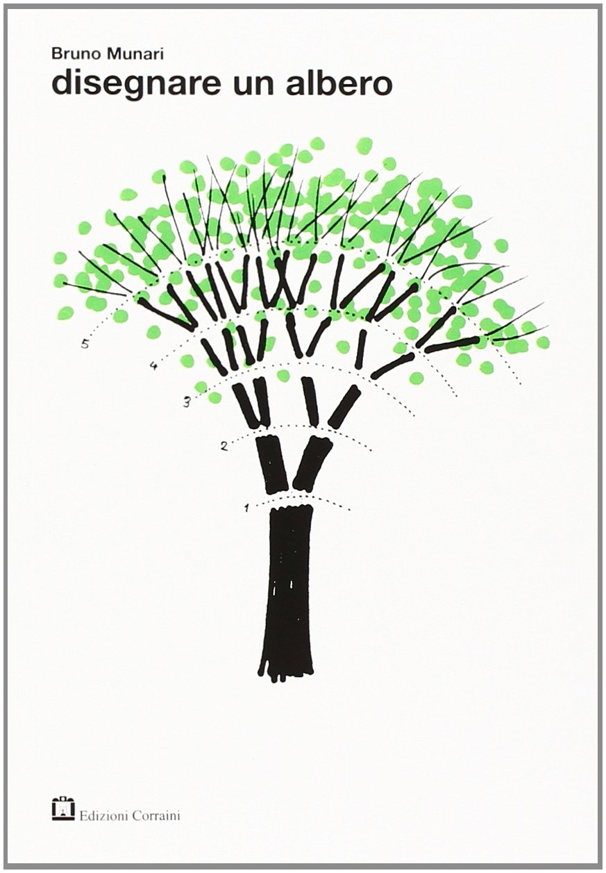 Disegnare un albero